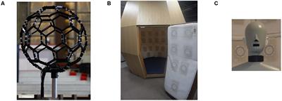 Presence of Three-Dimensional Sound Field Facilitates Listeners’ Mood, Felt Emotion, and Respiration Rate When Listening to Music